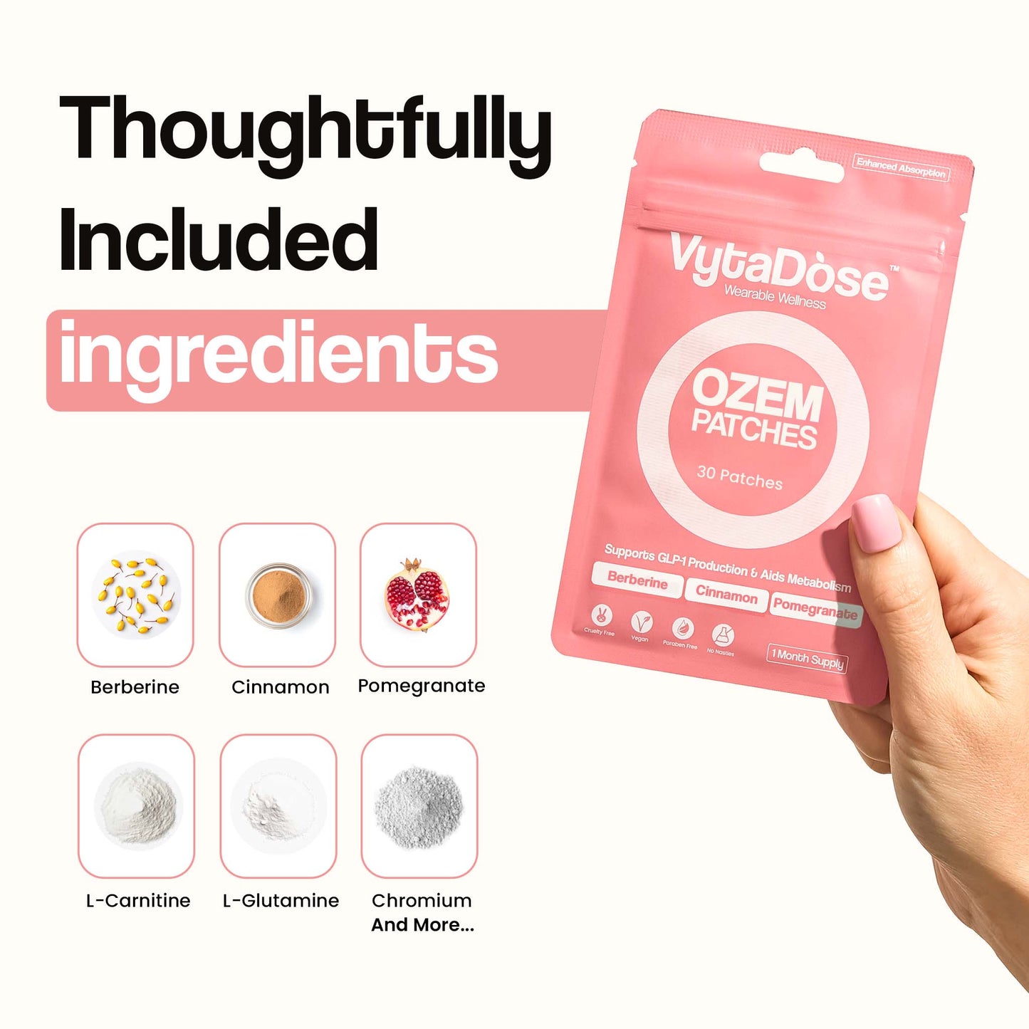 A hand holding a Vytadose Ozēm Patches pouch, with visuals of the key ingredients, including Berberine, Cinnamon, and L-Carnitine.
