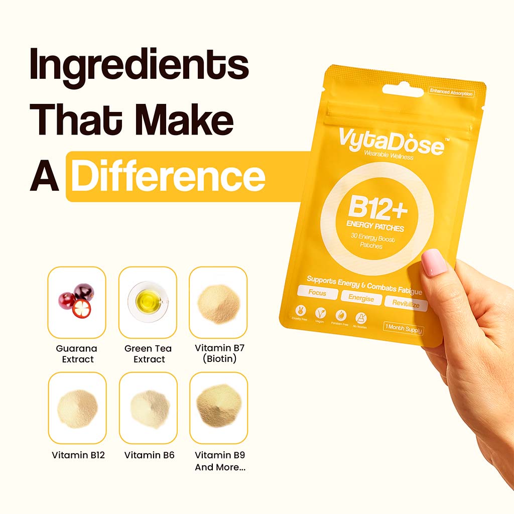 An image showing the VytaDose B12+ Energy Patch package next to icons of its key ingredients, including Guarana Extract and Vitamin B12.