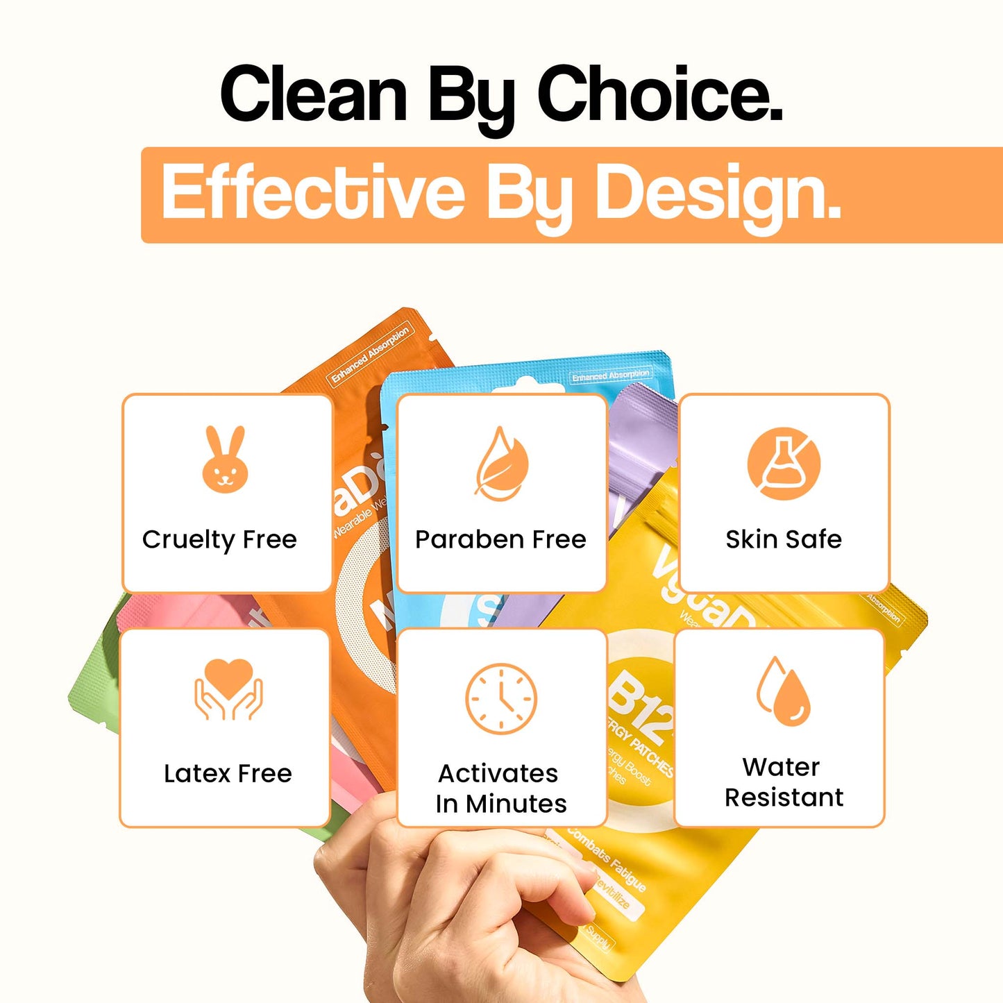 An image showing multiple VytaDose product packages with icons listing key features like "Cruelty Free," "Paraben Free," and "Water Resistant.