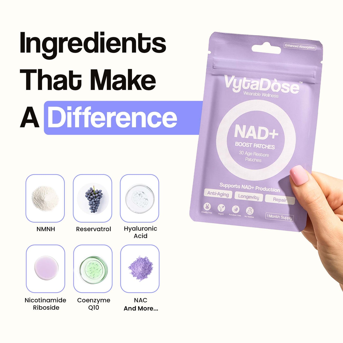 VytaDose NAD+ boost patches with key ingredients like NMNH, resveratrol, CoQ10, and NAC.