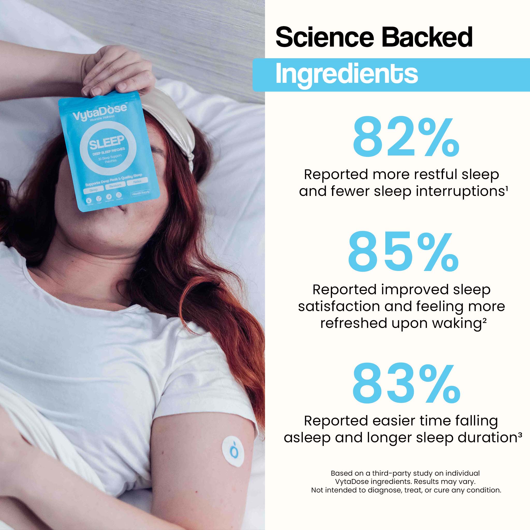 Vytadose sleep patch with science backed results improving restful sleep, focus & refreshment