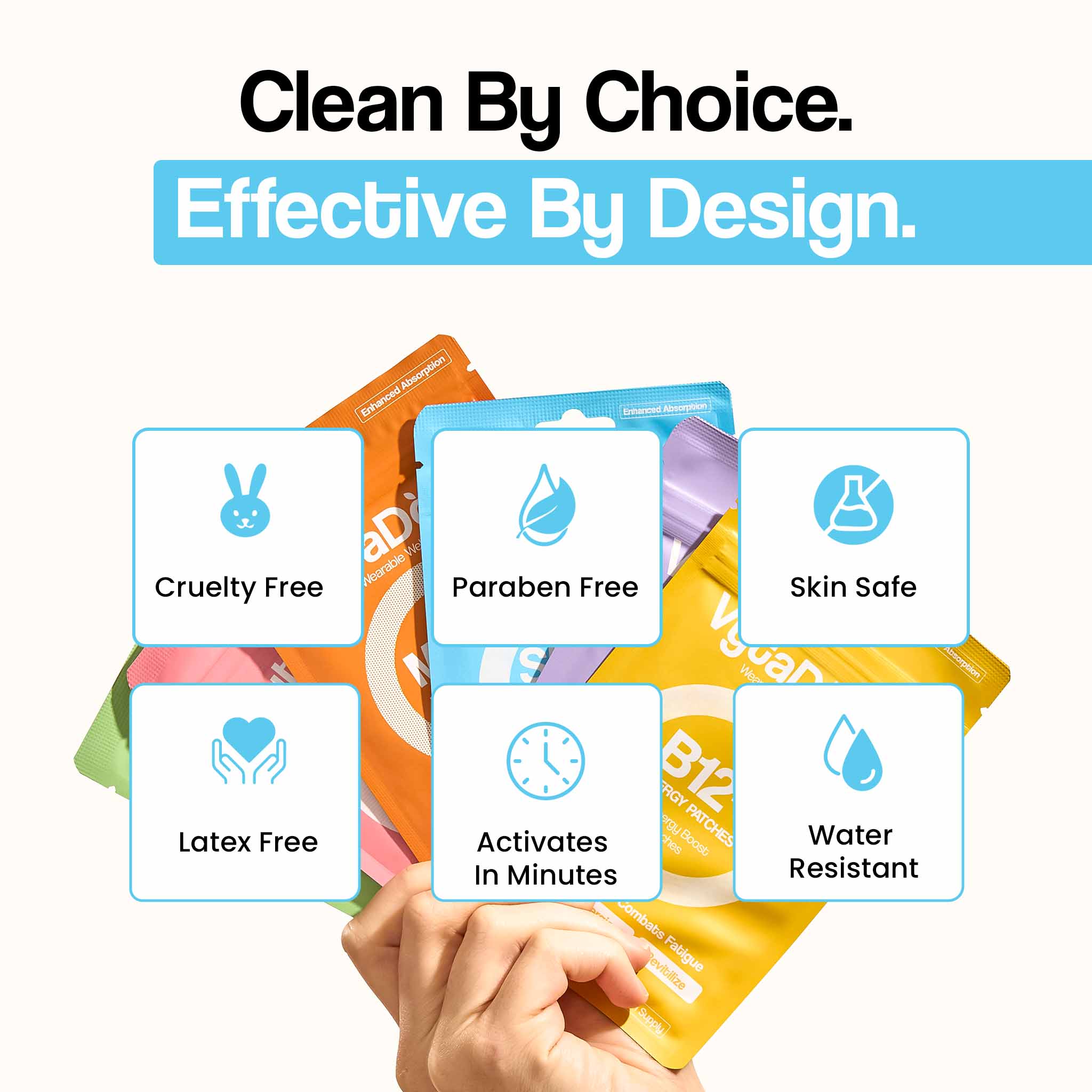 Vytadose wellness patches – cruelty free, paraben free, skin safe, water resistant.